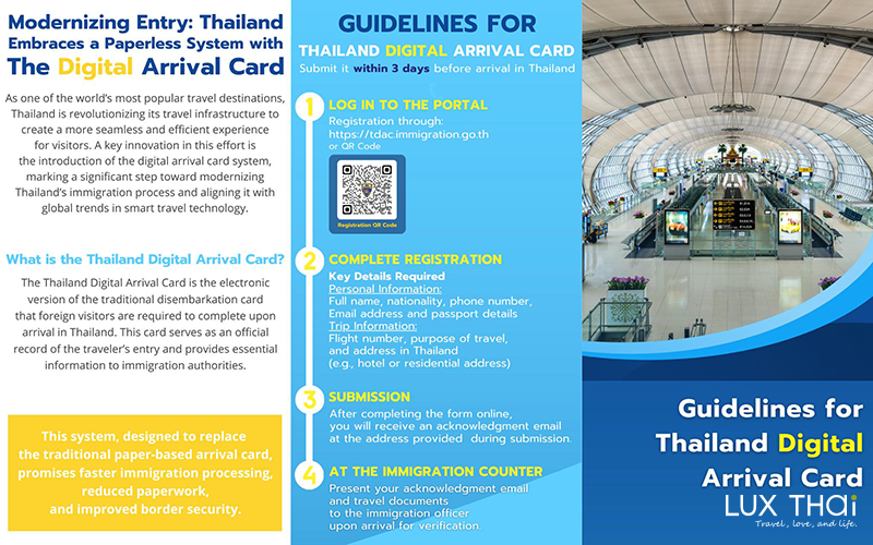 泰國入境新規定! 5/1 起「數位入境卡TDAC」正式啟動